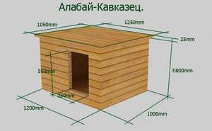Размеры алабая