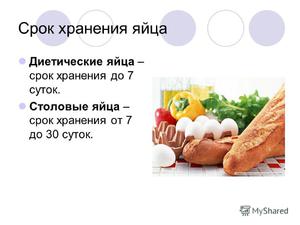 Годность куриных яиц