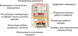 Инкубатор  Блиц семдесят два